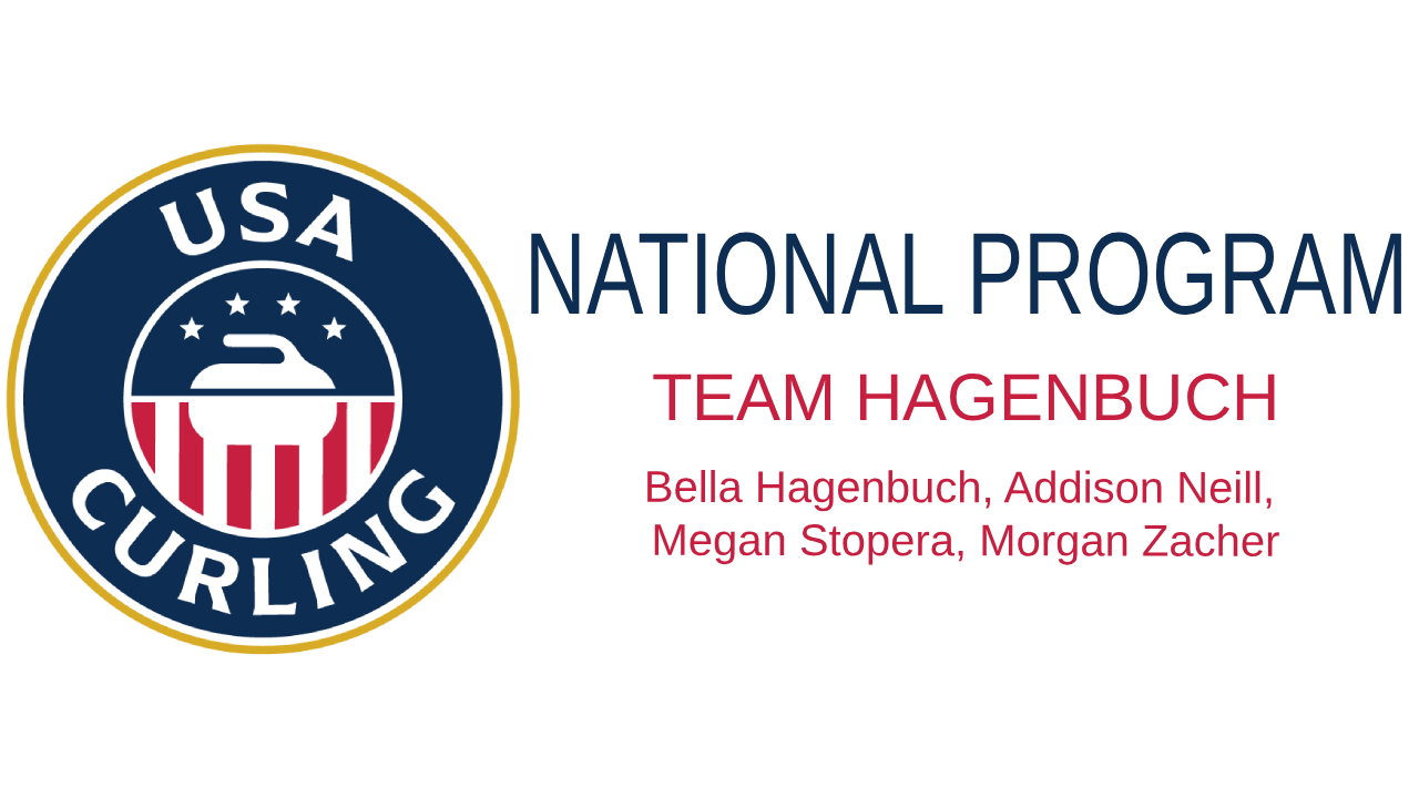 Team Hagenbuch