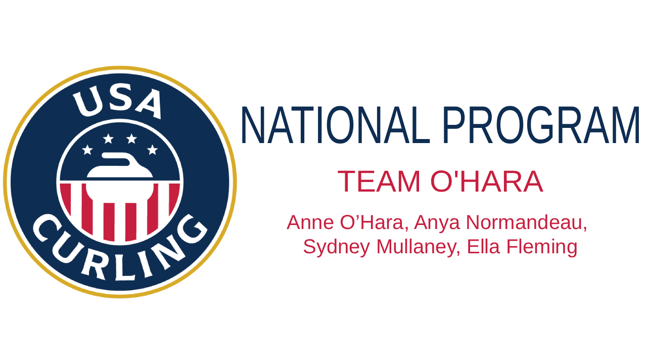 Team O'Hara